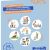 Affiche chantiers ados