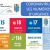 Montvendre les infos Montvendre